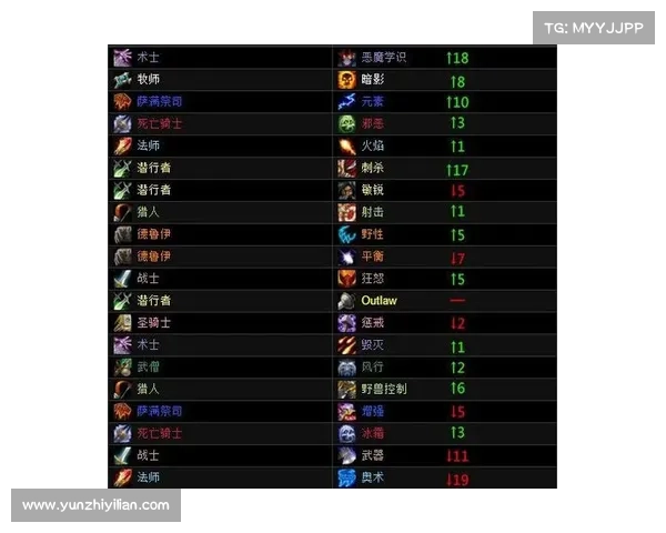 魔兽世界恢复初始版本下载数据